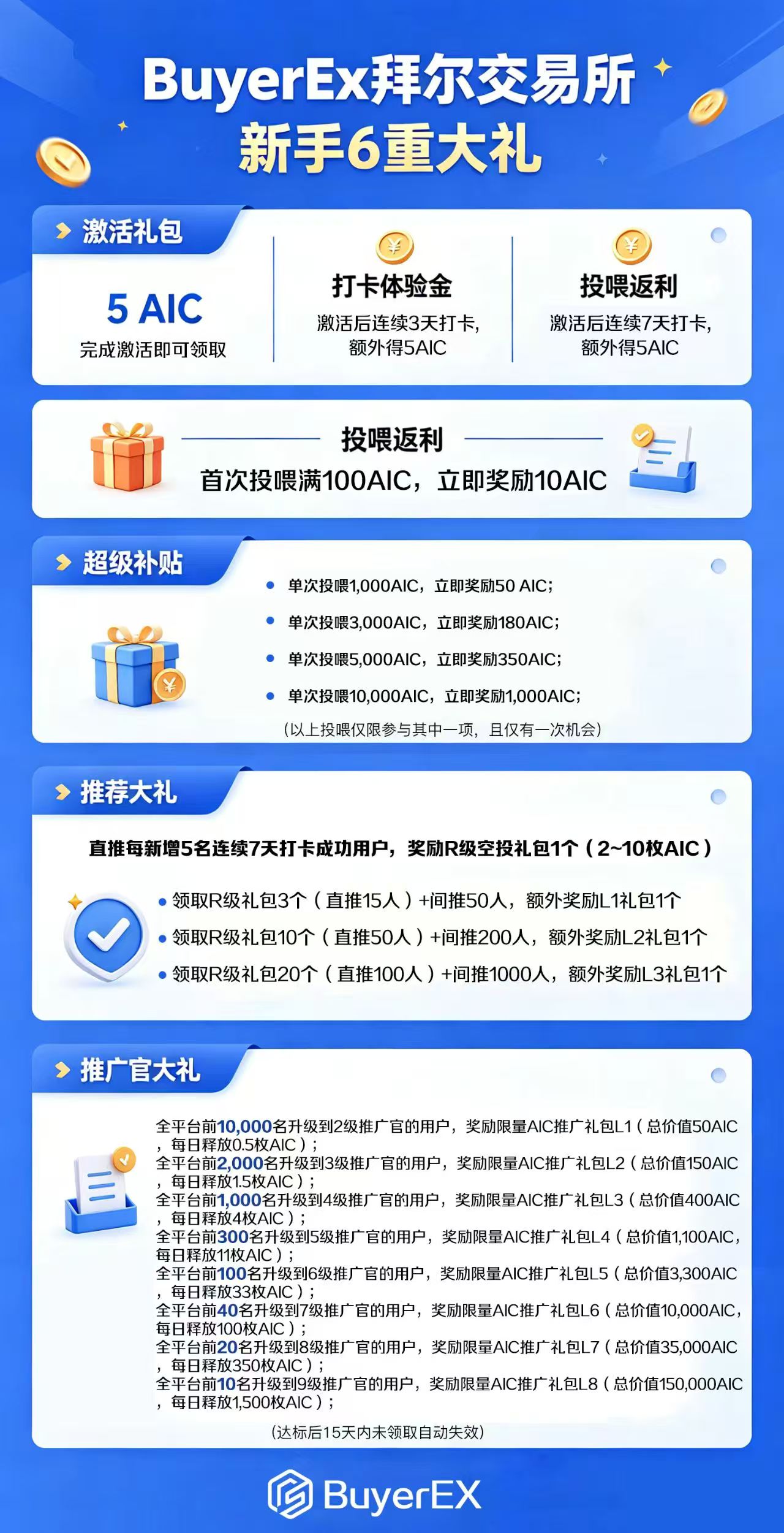 BuyerEx拜尔交易所 由美国 Mango Solutions Pte Ltd 运营