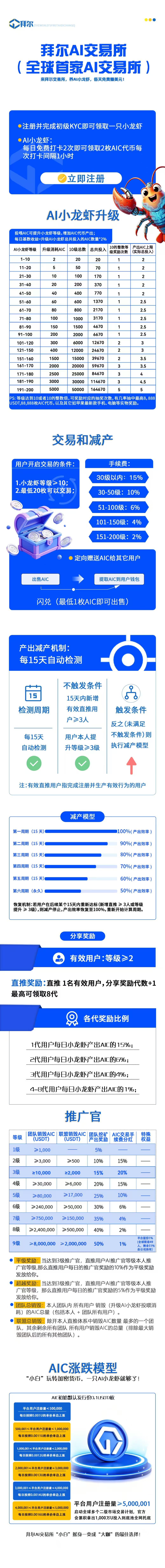 BuyerEx拜尔交易所 由美国 Mango Solutions Pte Ltd 运营